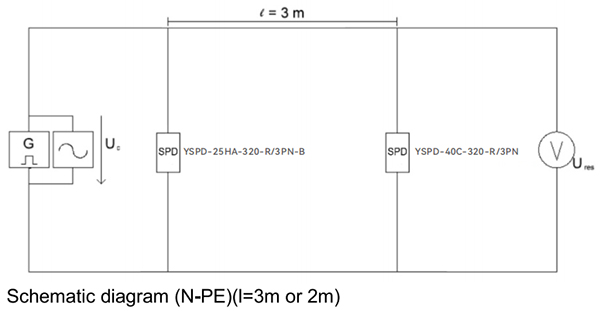 YSPD-40C-320-R/3PN