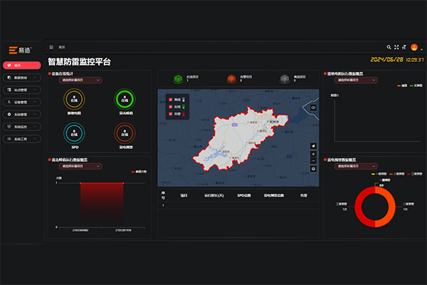 SPD遥信功能的作用是什么