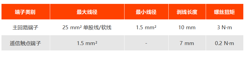 防雷器ul认证安装