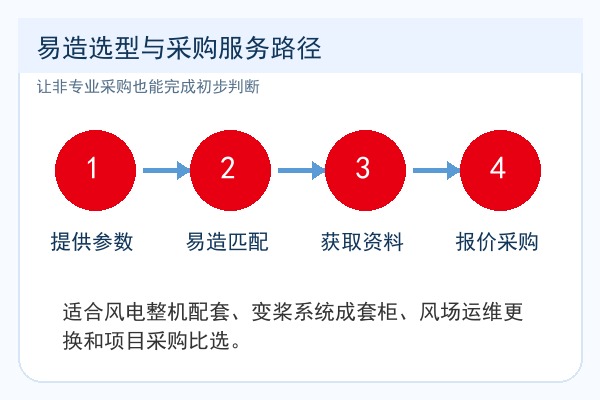 易造风电变桨SPD选型报价和采购服务路径