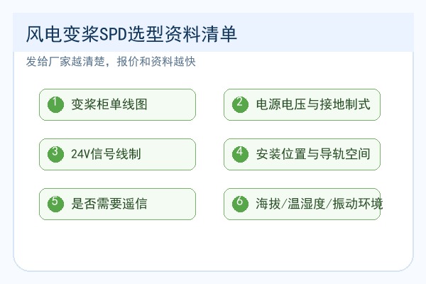 风电变桨SPD选型需要提供单线图电压和线制