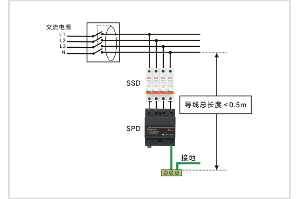 SPD和断路器有什么区别？为什么不能互相替代？，浪涌保护器与后备保护器接线图