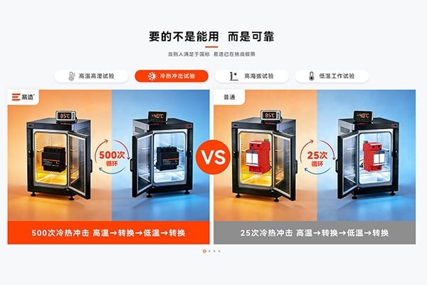 工业控制柜中的浪涌保护器配置参考