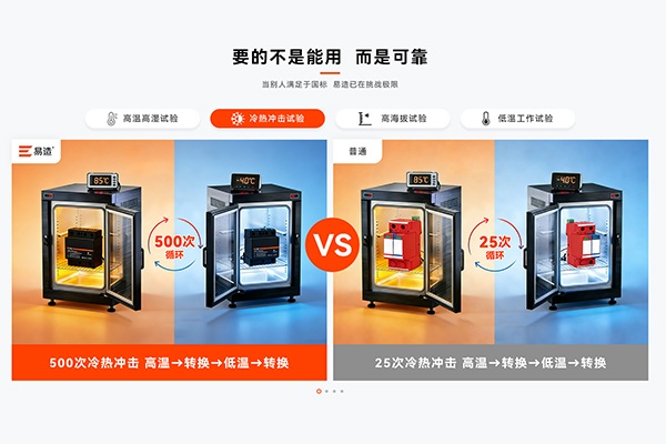 易造浪涌保护器冷热冲击试验画面