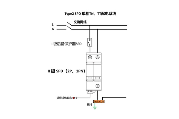Type 2单相配电浪涌保护器接线示意 Type 2单相配电浪涌保护器接线示意