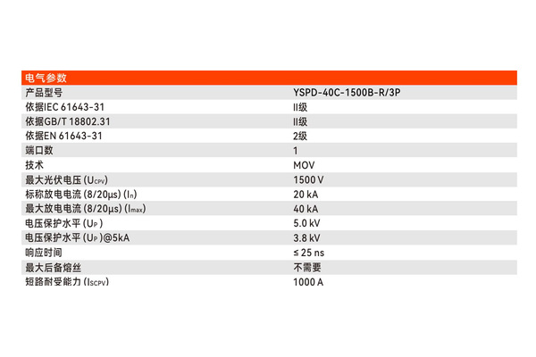 YSPD-40C-1500B-R/3P核心参数表