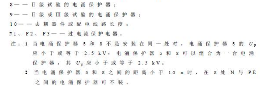 浪涌保护器选型 浪涌保护器选型