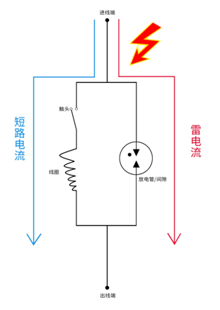 后备保护器