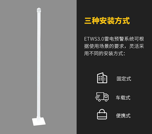 雷电预警系统