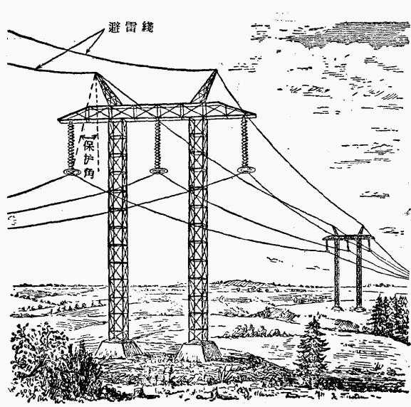  向雷害作斗争