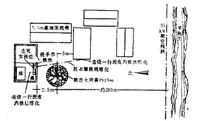 你见过被雷电击毙的人吗-看这里了解(连载3)--易造防雷