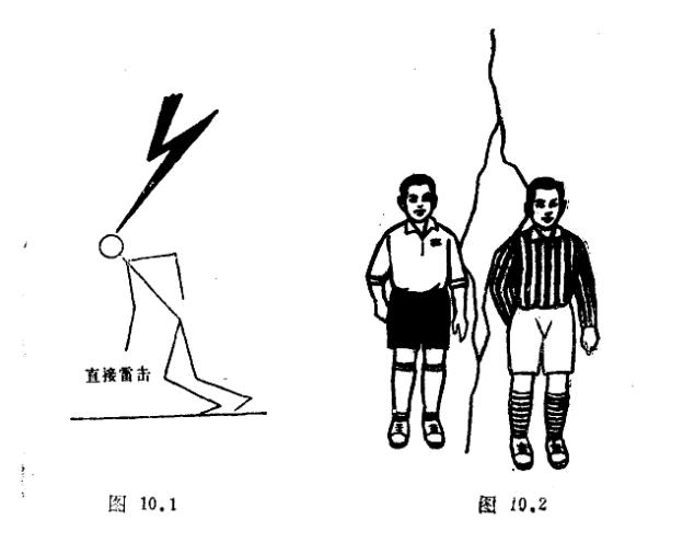 你见过被雷电击毙的人吗