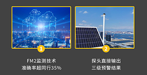 雷电预警系统哪家好-这家品牌公司就不错【易造防雷】