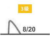 浪涌保护器的类型