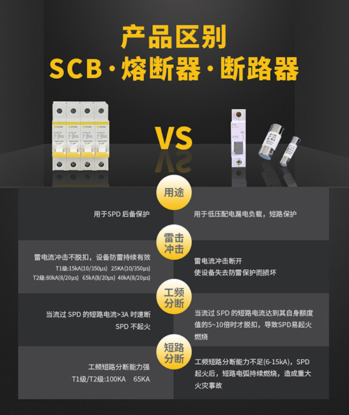 哪里有后备式保护器厂家批发