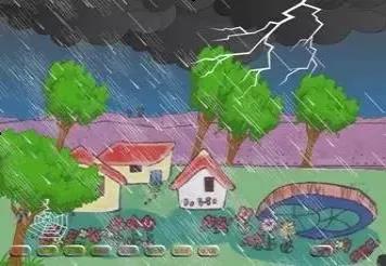 家用电器怎样防雷&mdash;防雷器在家庭中的应用【易造防雷】