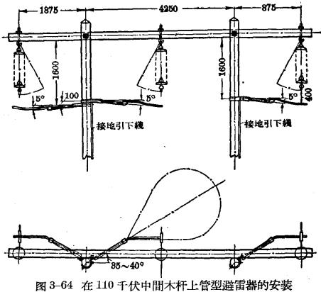 管型避雷器和保护间隙-管型避雷器的安装、运行和检修-木杆上管型 管型避雷器和保护间隙-管型避雷器的安装、运行和检修-木杆上管型