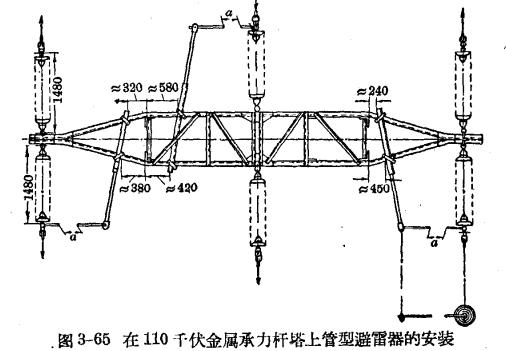 管型避雷器和保护间隙-管型避雷器的安装、运行和检修-金属承力杆塔 管型避雷器和保护间隙-管型避雷器的安装、运行和检修-金属承力杆塔