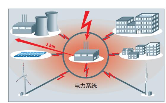 微信截图_20210622095306