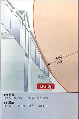 室外照明系统的雷击和电涌保护