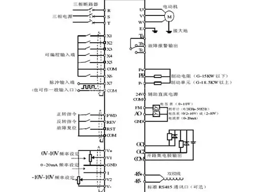 变频器工作原理