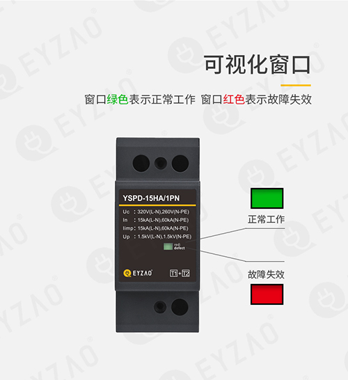 浪涌保护器产品卖点