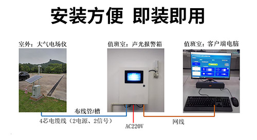 雷电预警装置厂家_安装方便