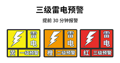 雷电预警等级-提前30分发出三级雷电警报-易造防雷